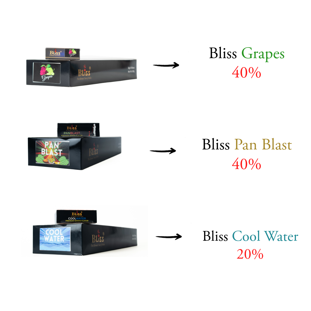Buy Grape + Pan + Spring Water (Hookah Flavor Mixing) shopdop.in Buy Grape + Pan + Spring Water (Hookah Flavor Mixing) shopdop.in
