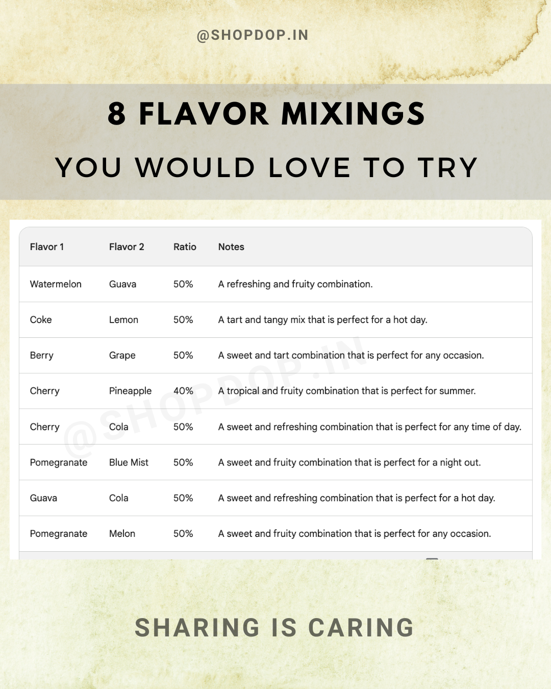 mixing of 8 different hookah flavors, you would love to try.